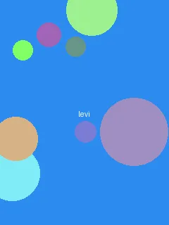 玉蒲团电影完整版 - 利威尔角色图